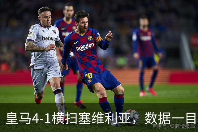 皇马4-1横扫塞维利亚，数据一目了然！